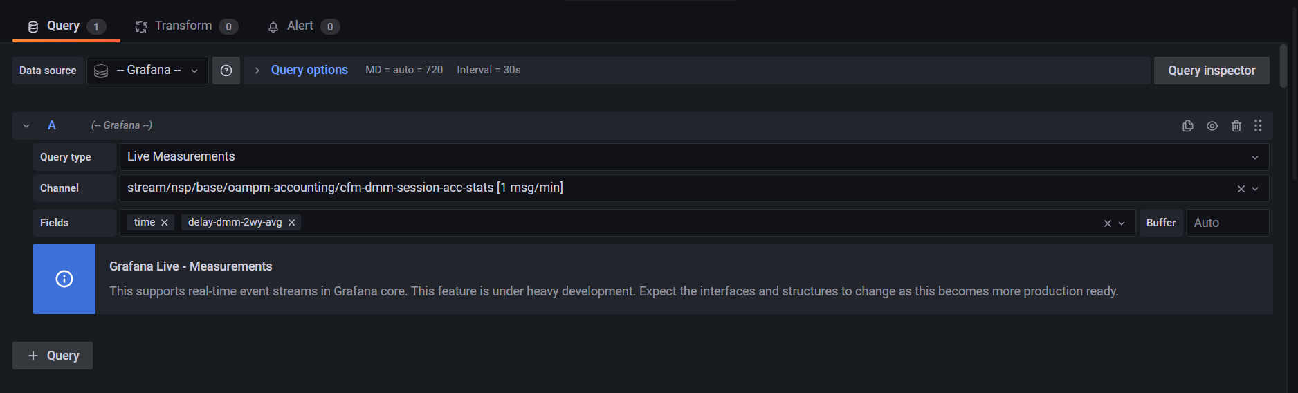 Grafana acc TLM